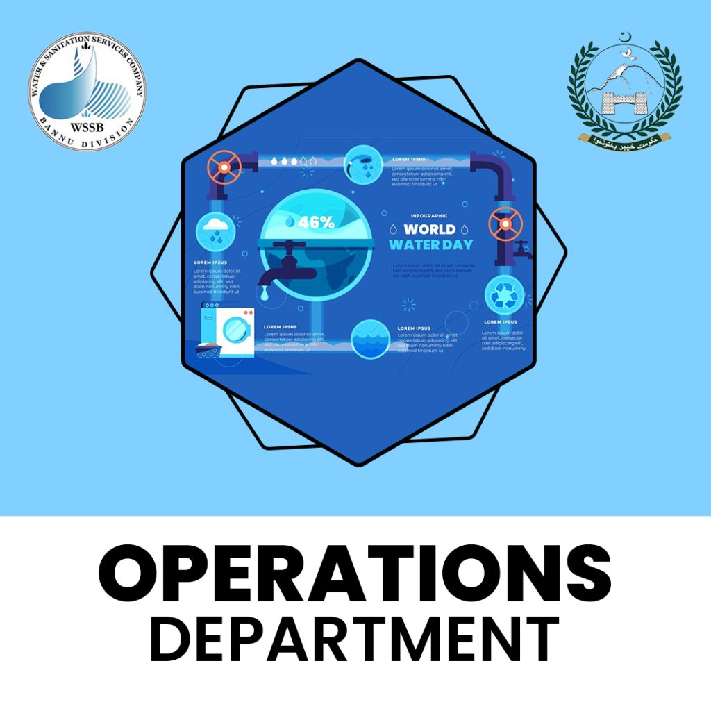 WSSB Operation Department